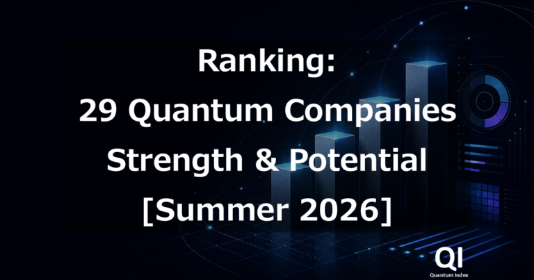 20260802 original ranking