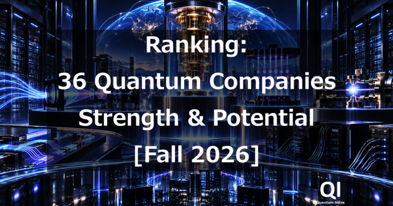 20260920 ranking